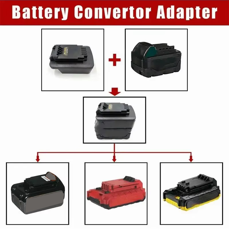 Black+Decker Tool 20V Max - Adaptor baterai untuk Milwaukee M &