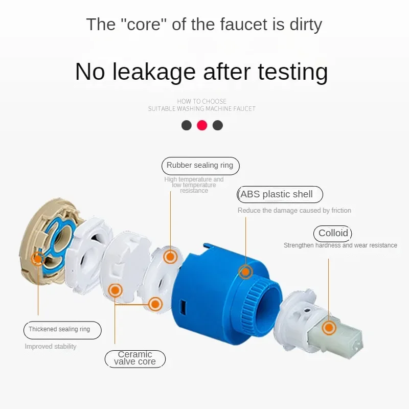 Keran pencampur kumparan katup - Basin Mixer Cartridge ulasan dan harga